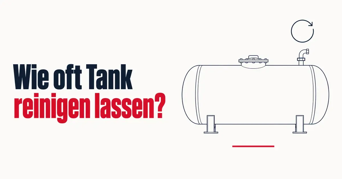 Grafik: Wie oft Tank reinigen lassen? — Ratgeber vom WHG-Fachbetrieb Ingensiep & Schallenberg