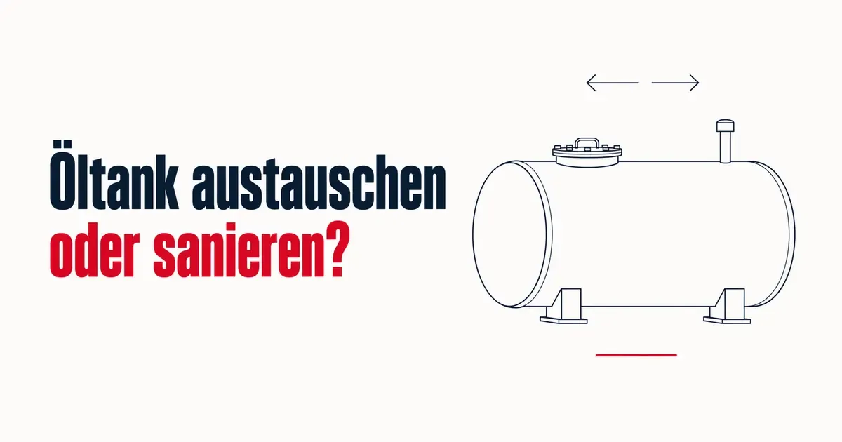 Grafik: Öltank sanieren oder austauschen? — Entscheidungshilfe vom WHG-Fachbetrieb Ingensiep & Schallenberg