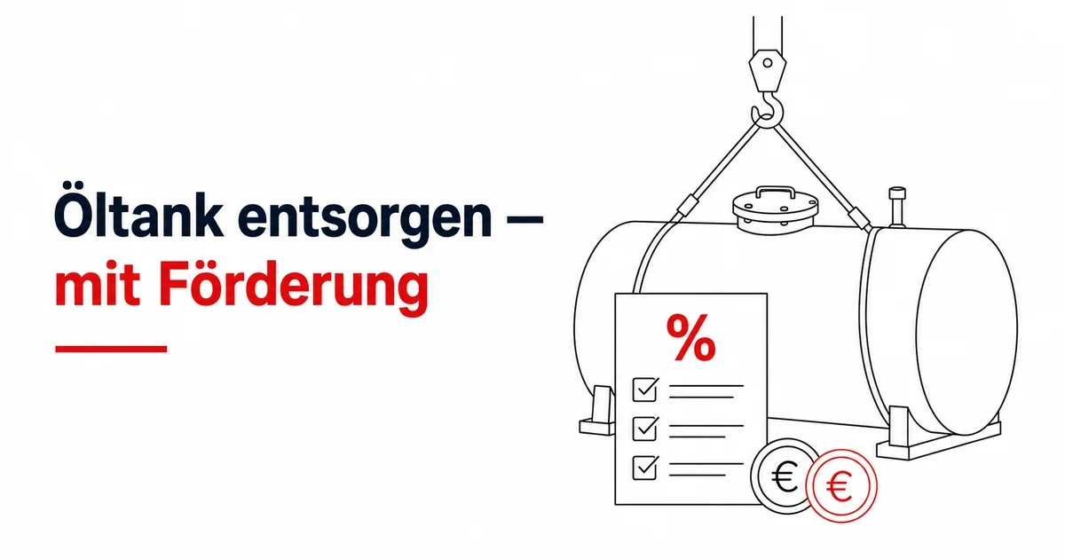 Grafik: Öltank entsorgen mit Förderung — Ratgeber vom WHG-Fachbetrieb Ingensiep & Schallenberg
