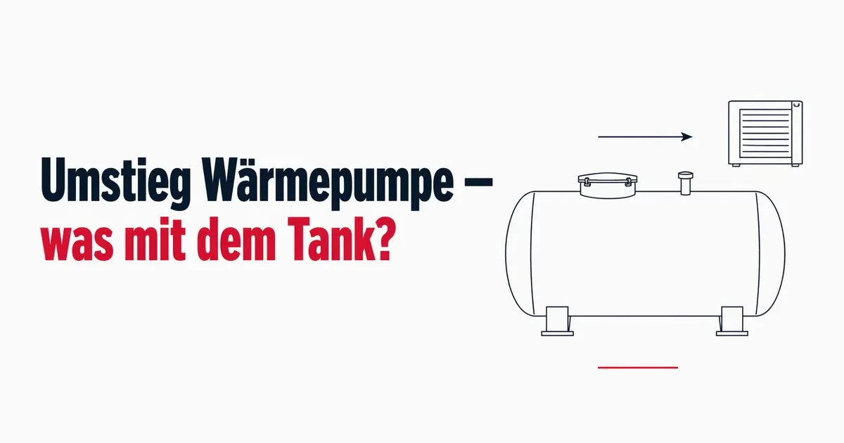 Grafik: Heizungstausch und Öltank — Ratgeber vom WHG-Fachbetrieb Ingensiep & Schallenberg